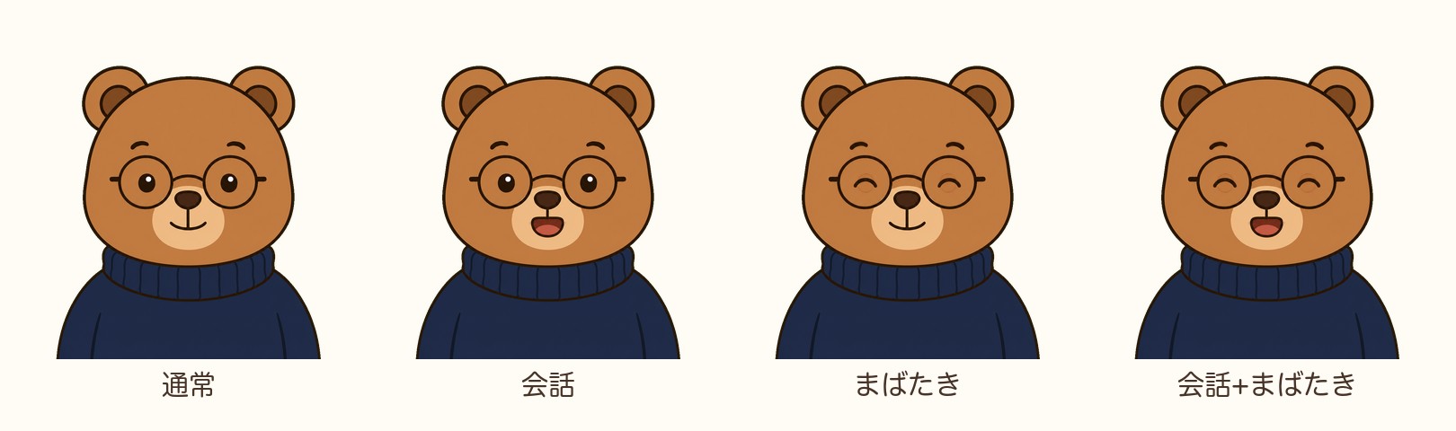 アニクマの4状態